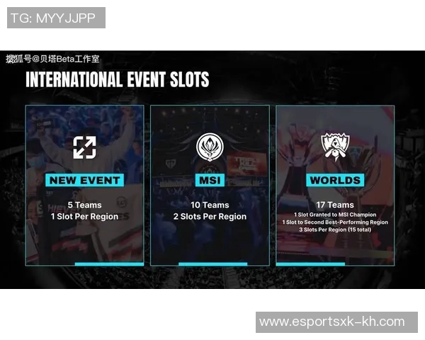 S15LOL赛事深度分析BLG战队进攻策略的创新与变革