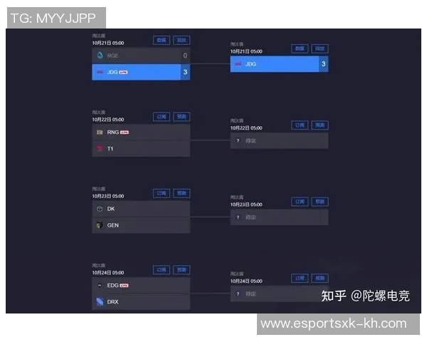 电竞比分DOTA2热议JDG状态引发争议与讨论分析 电竞比分DOTA2热议JDG状态引发争议与讨论分析
